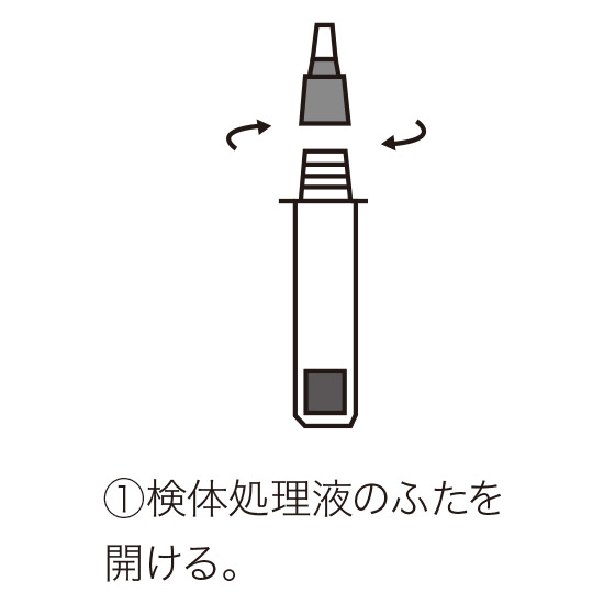 唾液での検査方法1