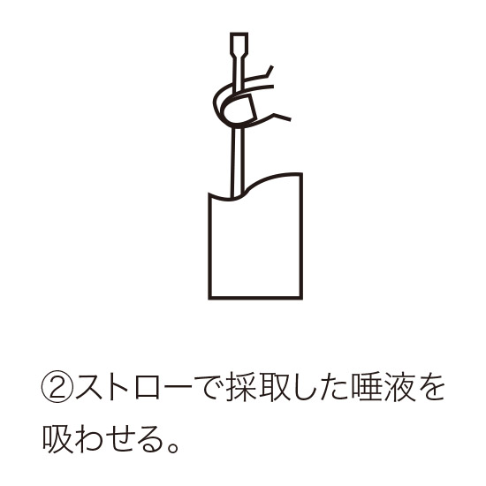 唾液での検査方法2
