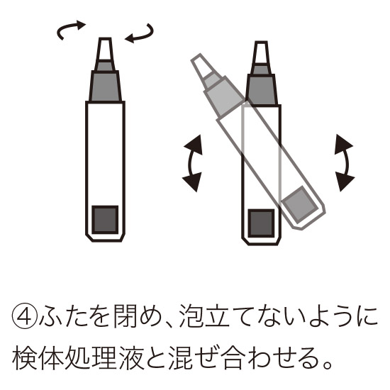 唾液での検査方法4