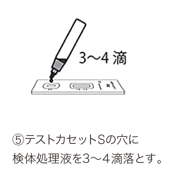 唾液での検査方法5